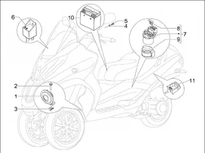 Starter switch - battery