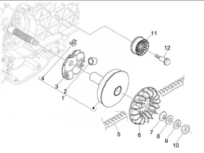Variator - CVT