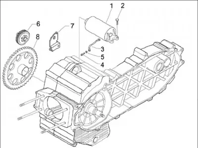 Starter motor