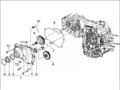 Gears