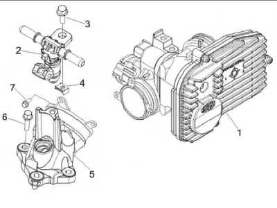 Throttle housing