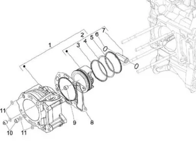 Cylinder