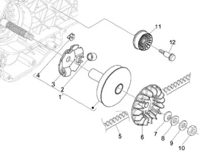 Variator - CVT