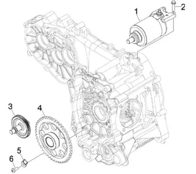 Starter motor