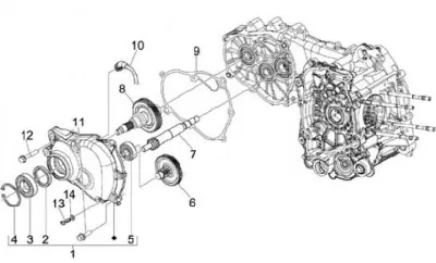 Gears