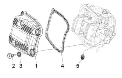 Cylinder cowling