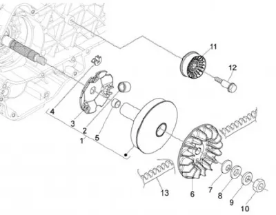 Variator - CVT