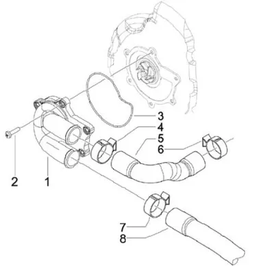Water pump