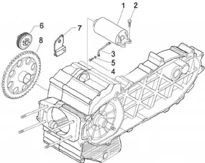 Starter motor