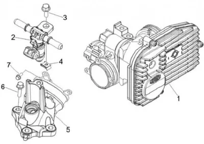 Throttle housing