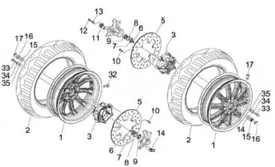 Front wheel