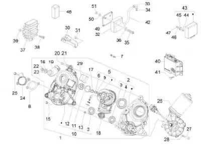 Regulator