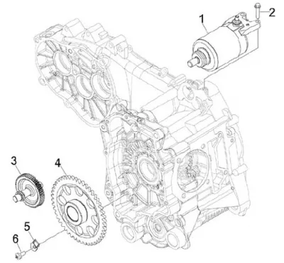 Anlassermotor