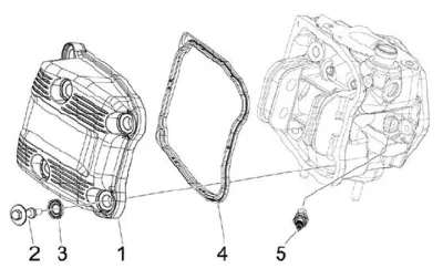 Cylinder cowling