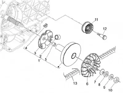 Variator - CVT