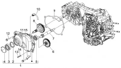 Gears