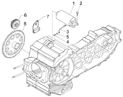 Starter motor