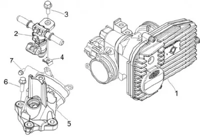Throttle housing