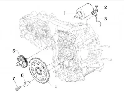 Motor de arranque