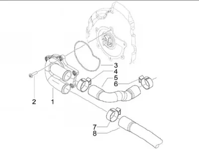 Vattenpump