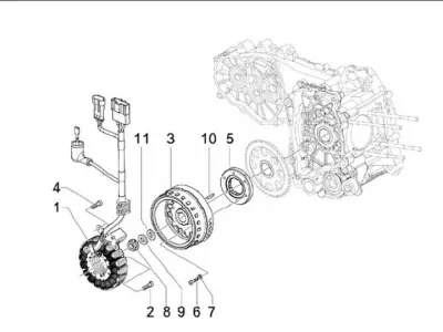 Generator