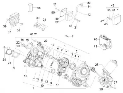 Regulator