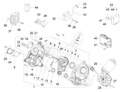 Regulator