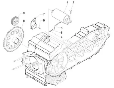 Startmotor
