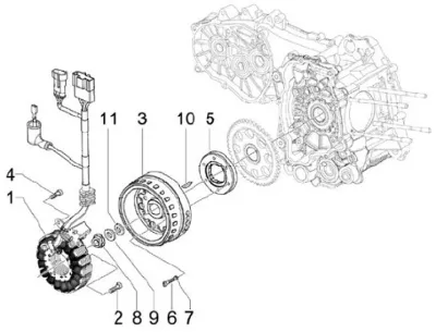 Generator