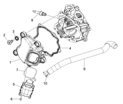 Cylinder cowling