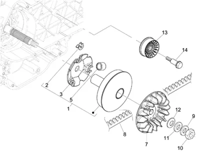 Variator - CVT