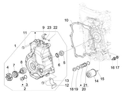 Stator
