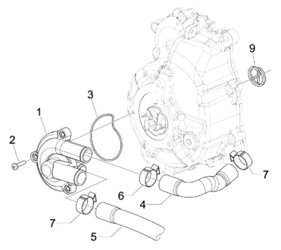 Gears