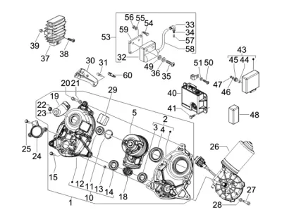Regulator