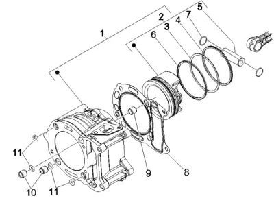 Cylinder