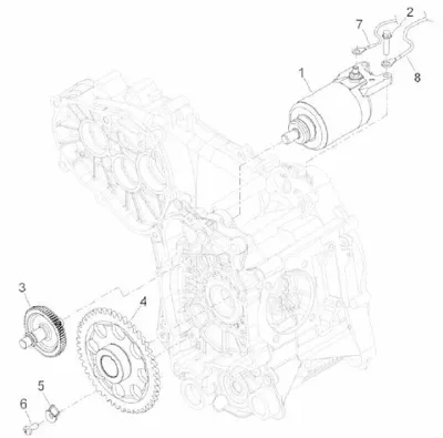 Motor de arranque