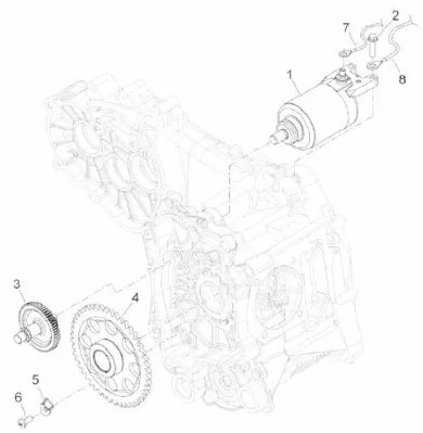 Motor de arranque