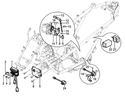 Regulator
