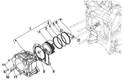 Cylinder