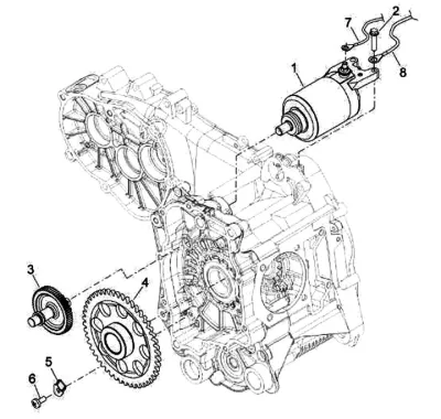 Startmotor
