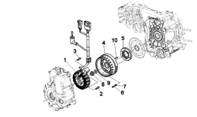 Generator