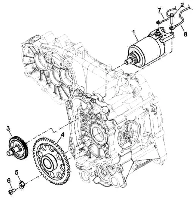 Motor de arranque