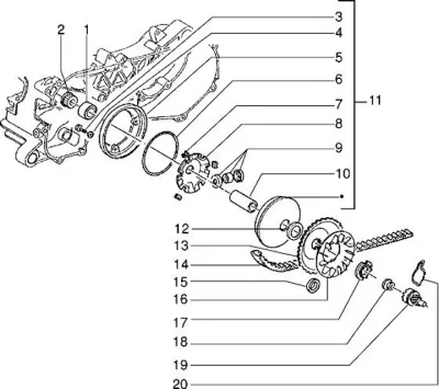 Variator - CVT