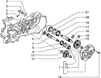 Gears