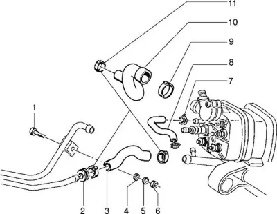 Radiator hose