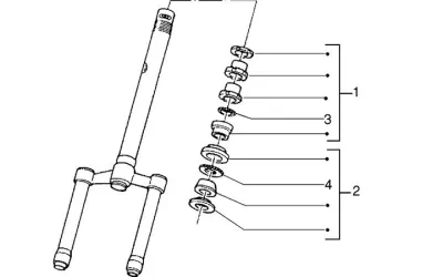 Steering set