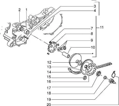 Variator - CVT
