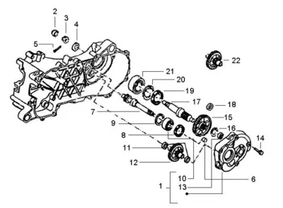 Gears
