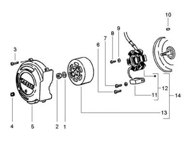 Stator