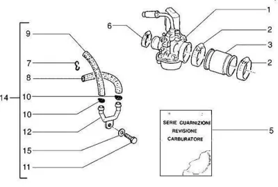 Carburettor